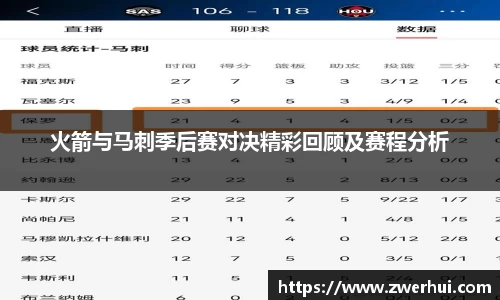 火箭与马刺季后赛对决精彩回顾及赛程分析