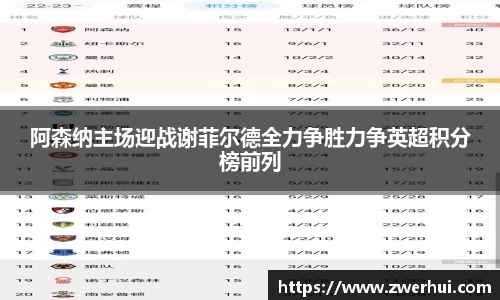 阿森纳主场迎战谢菲尔德全力争胜力争英超积分榜前列