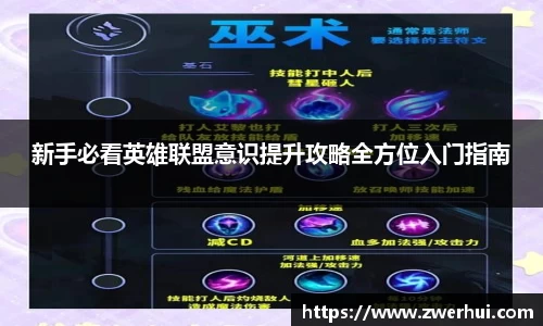 新手必看英雄联盟意识提升攻略全方位入门指南