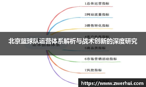 北京篮球队运营体系解析与战术创新的深度研究
