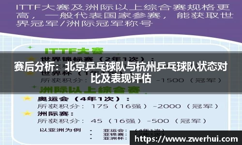 赛后分析：北京乒乓球队与杭州乒乓球队状态对比及表现评估